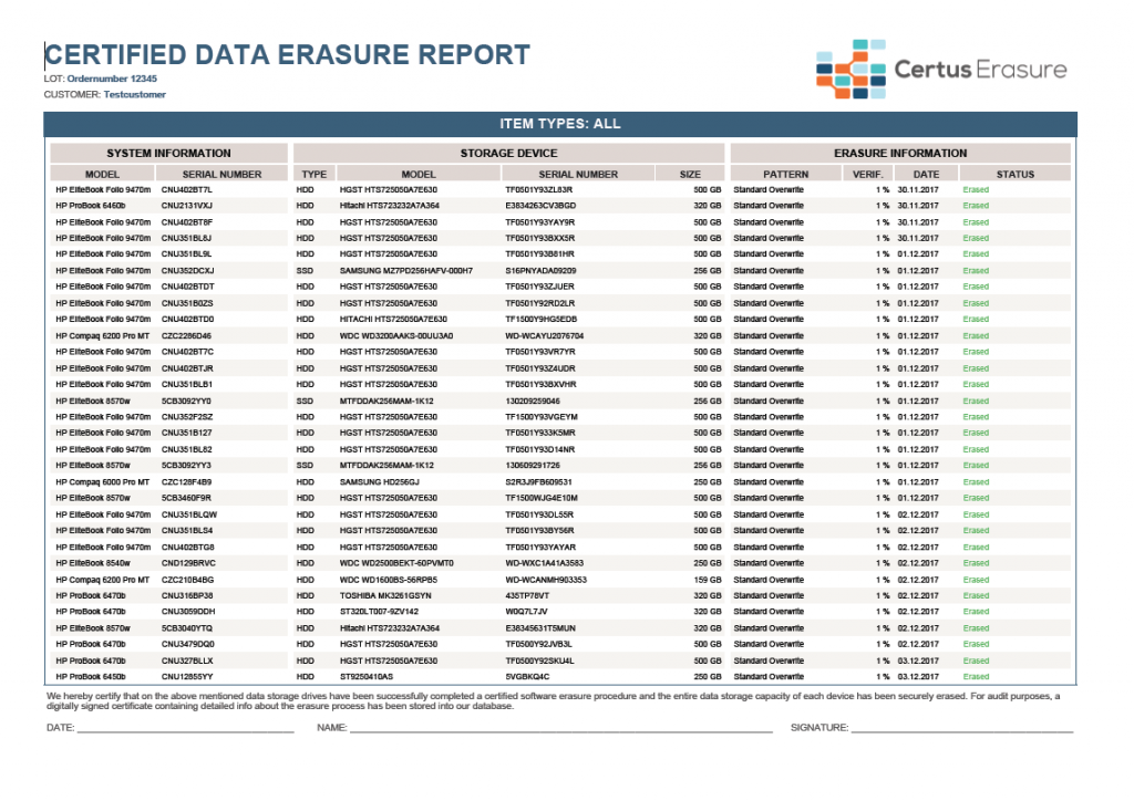 certified data erasure report (multi)